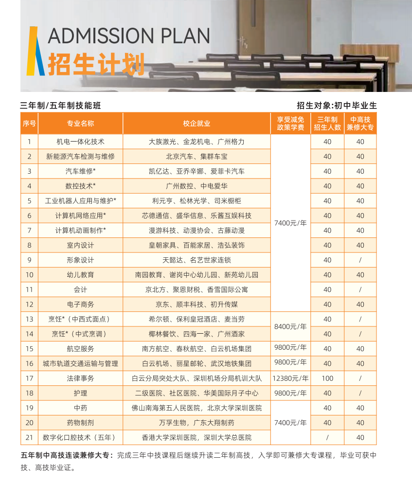 招生计划.png